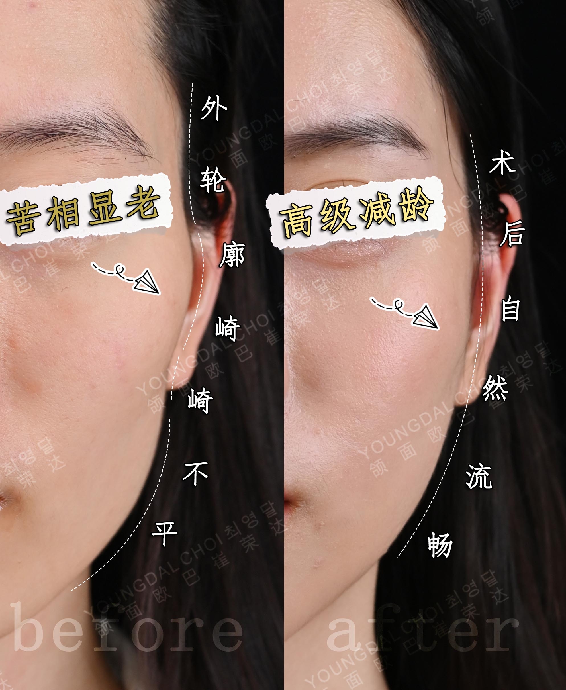 上海首爾麗格整形醫(yī)院預約方式