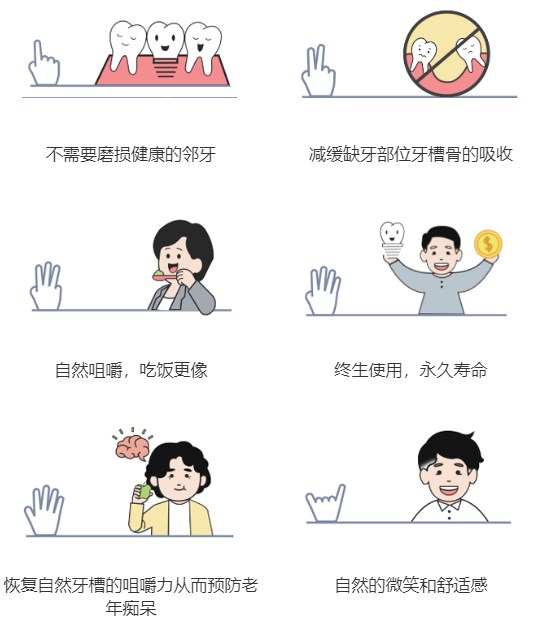 一、銀川時(shí)光口腔總醫(yī)院在哪？詳細(xì)地址及交通指南