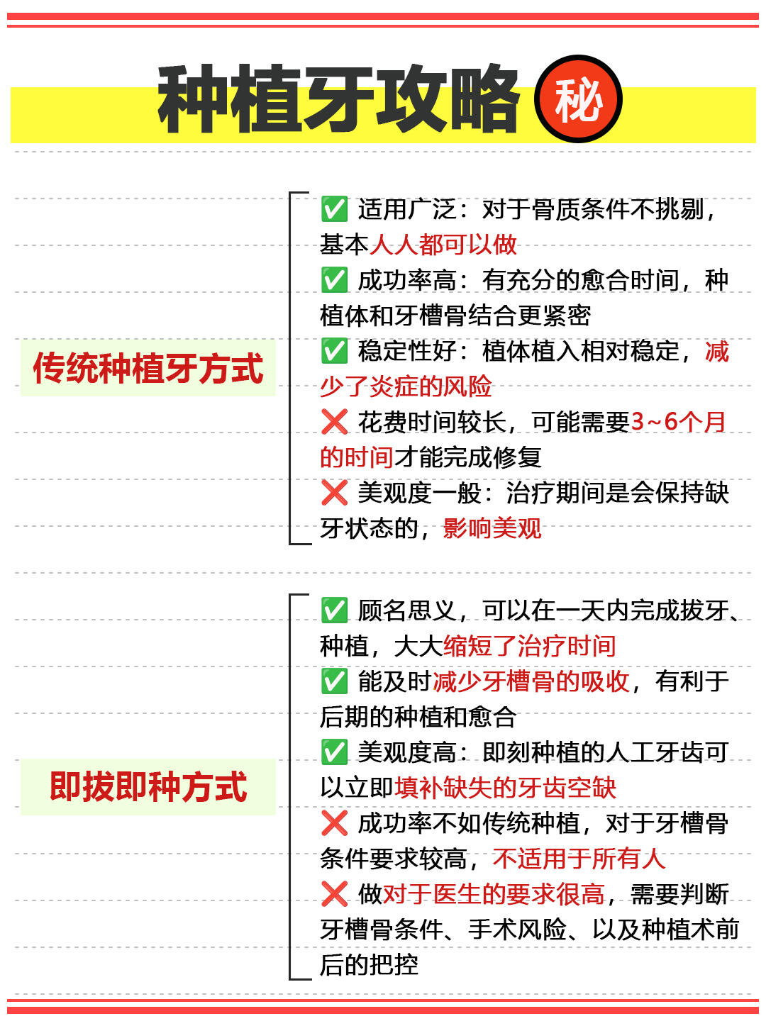 總結(jié)：杭州種植牙，選對醫(yī)院省錢又安心