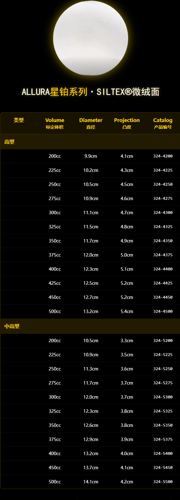 上海首爾麗格做假體豐胸好嗎？口碑價格讓人放心