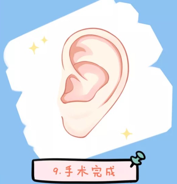 二、廣州余文林醫(yī)生簡介詳情www.sorencai.cn