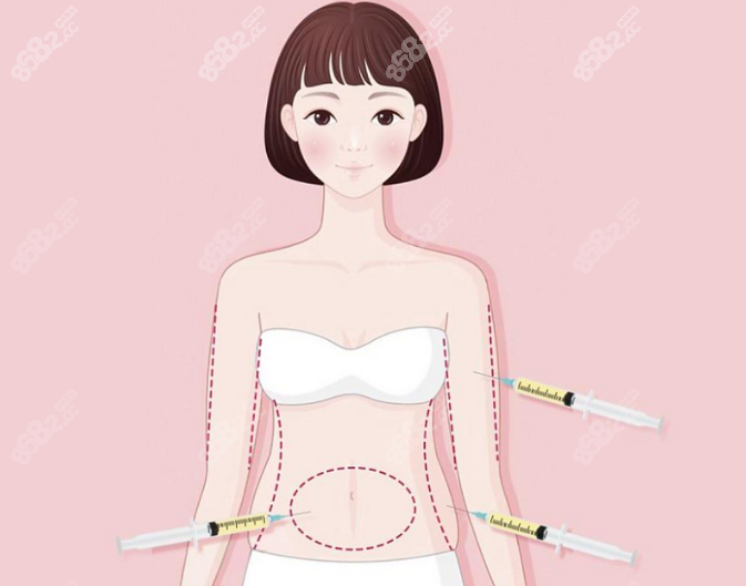 馮斌醫(yī)生當日預約掛號