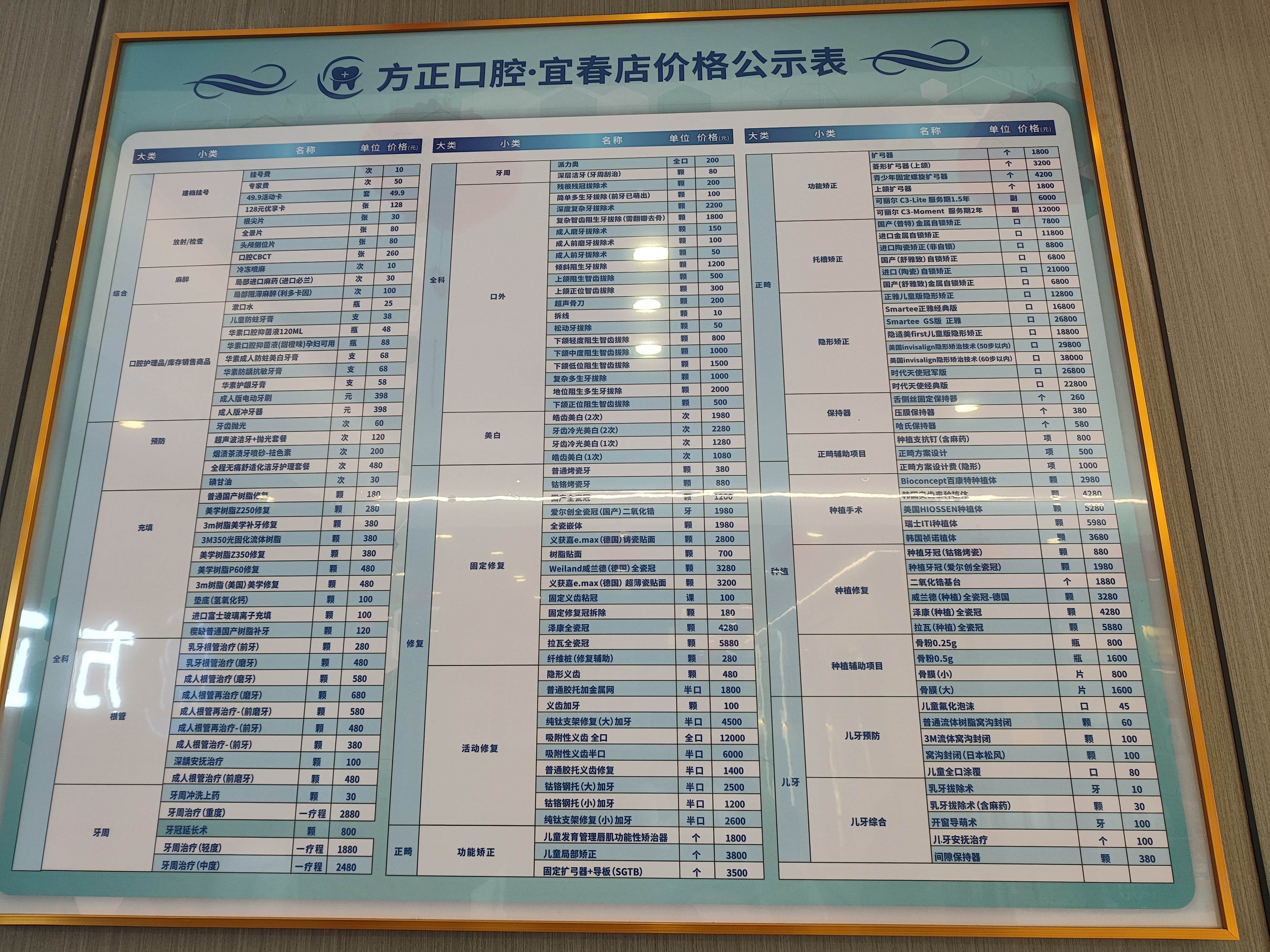 四、方正口腔的醫(yī)生團隊實力