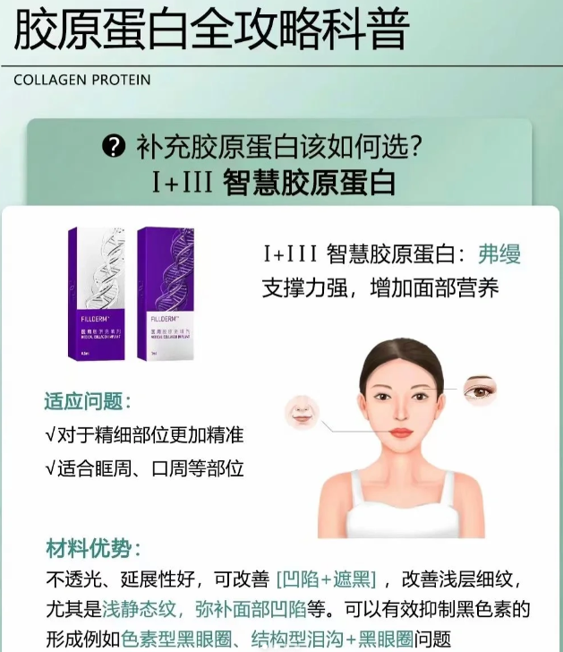 悅白之幾，開啟高端膠原護(hù)膚新時代