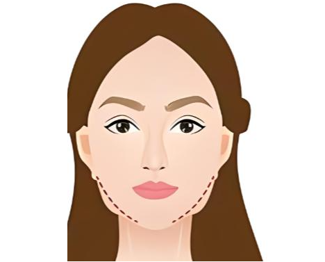 上海陸毅醫(yī)生的專門背景與經(jīng)驗