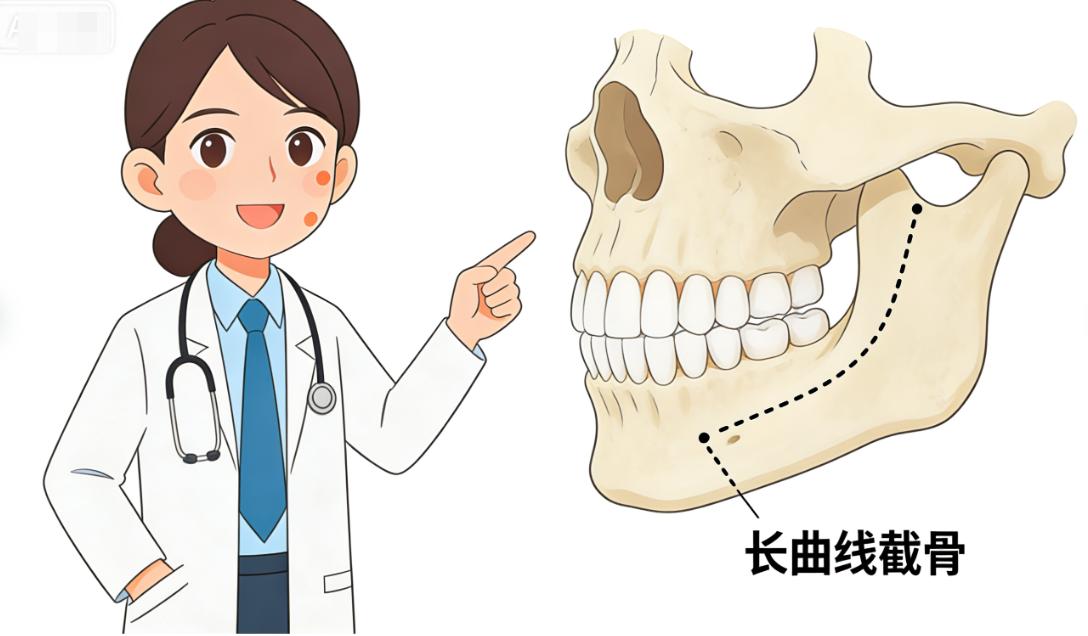 一、成都東籬的張立天符合做頜面資質(zhì)到底怎么樣？