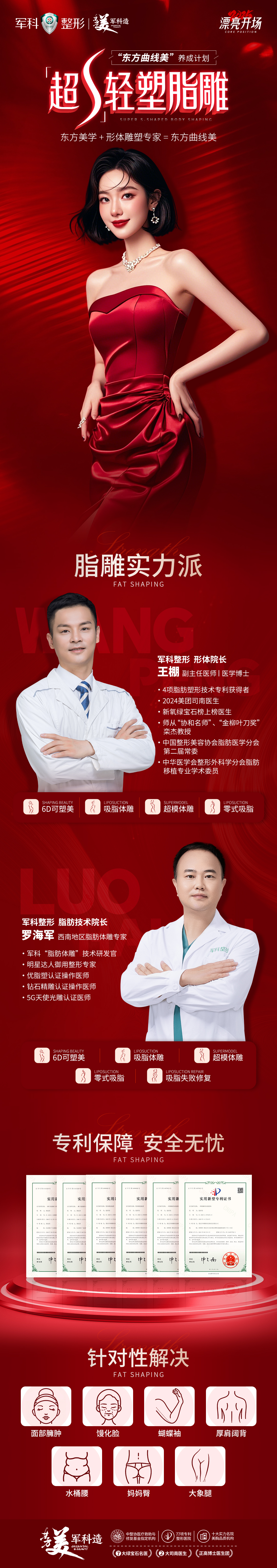 成都艾米麗整形醫(yī)院：潘紅偉的“舞臺”