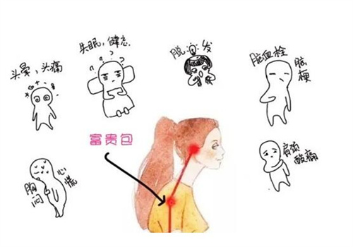 戚昌棟富貴包手術(shù)效果親測！術(shù)后卡頓酸痛消失，旋切刀微創(chuàng)技術(shù)恢復(fù)快，價格還親民！