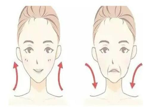 王春虎口內(nèi)拉皮案例效果如何？與傳統(tǒng)拉皮對比，多層次提升，切口隱蔽、恢復(fù)快、效果自然！