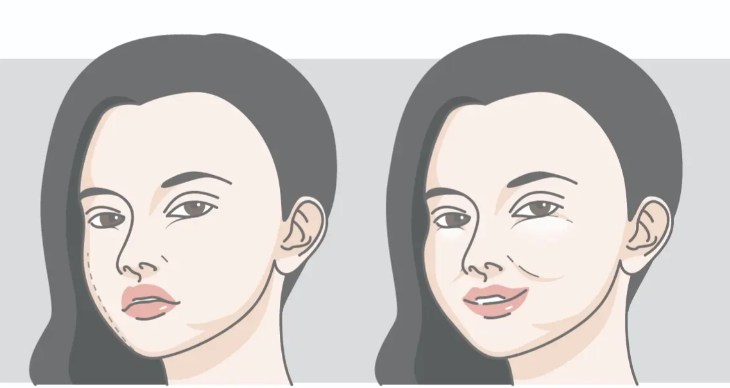 6.1 醫(yī)院資質(zhì)：合規(guī)可查，放心靠譜