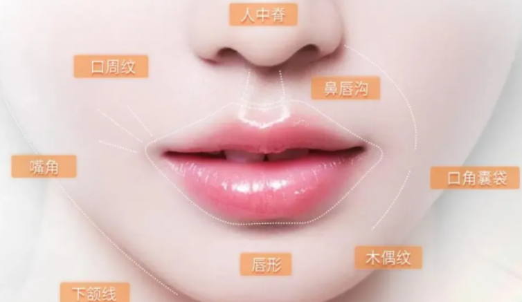 蚌埠整形醫(yī)生周文武現(xiàn)在在哪？就在市第一人民醫(yī)院，口周整形和疤痕修復(fù)超厲害 