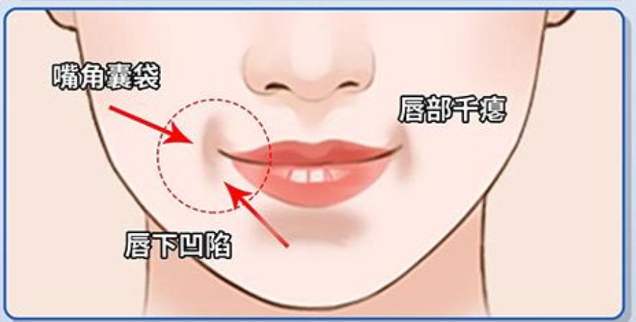 周文武醫(yī)生的出診時間和預(yù)約攻略