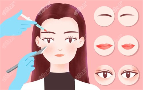 雙眼皮修復(fù)卡通