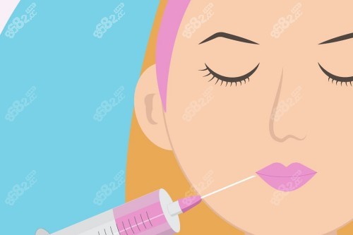 面部注射皮膚展示圖
