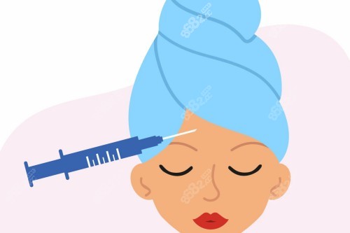 面部注射宣傳圖