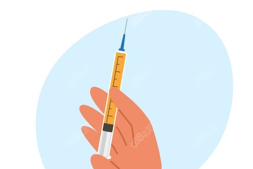 面部注射針劑圖