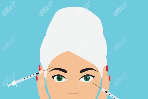 面部注射卡通宣傳圖