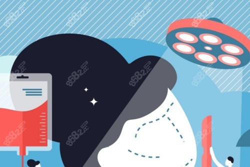 面部注射卡通宣傳展示