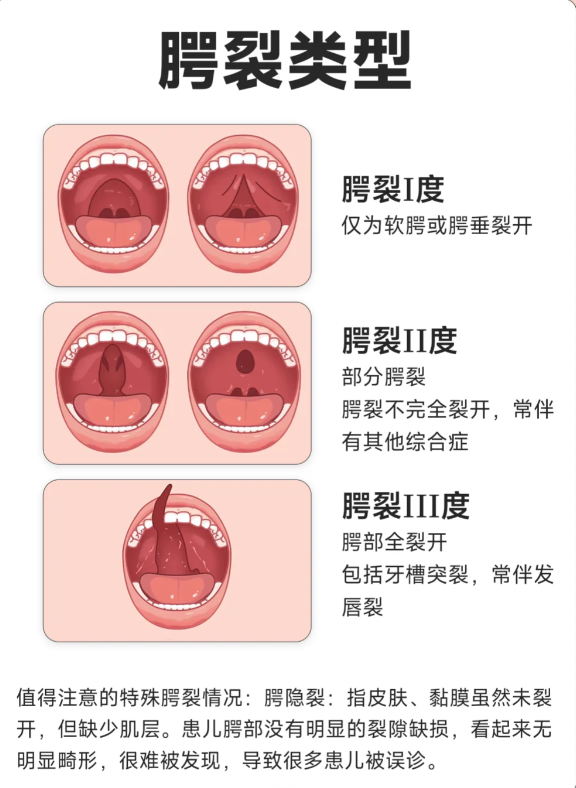 五、是否可以申請醫(yī)療保險或公益援助？