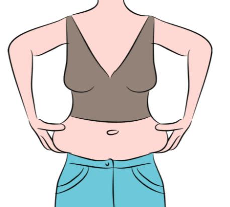 一、廣州王擎醫(yī)生主做胸部和腹壁整形www.sorencai.cn