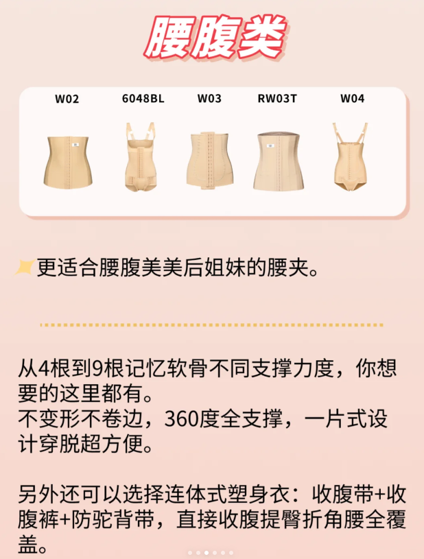 六、吸脂注意事項及恢復(fù)建議www.sorencai.cn