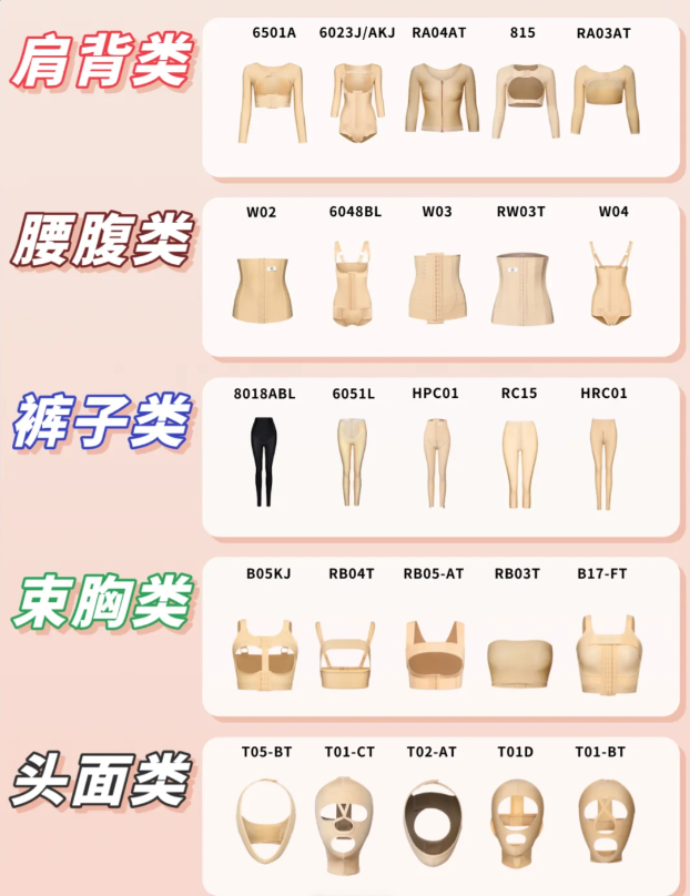 四、真實(shí)案例分享