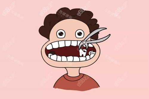 拔牙卡通示意圖