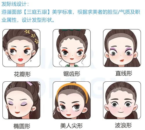 濟(jì)南熙朵植發(fā)發(fā)際線種植優(yōu)勢介紹 濟(jì)南熙朵植發(fā)發(fā)際線種植優(yōu)勢介紹