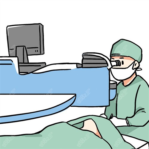 雙眼皮手術(shù)演示動畫圖