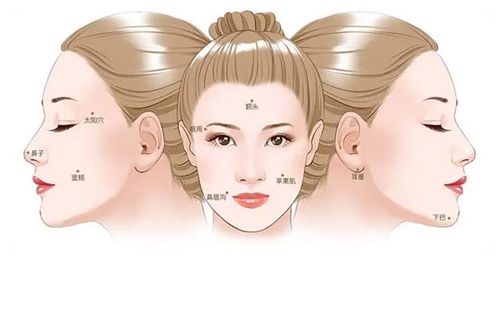 耳再造手術(shù)選擇關(guān)鍵：從“三劍客”到私立醫(yī)生的適配指南m.sorencai.cn