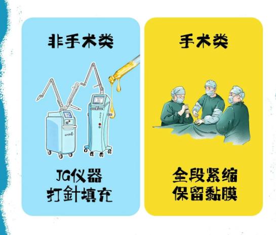 四、李峰永醫(yī)生坐診信息