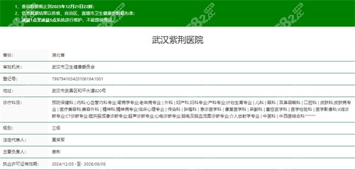 武漢紫荊醫(yī)院資質(zhì)