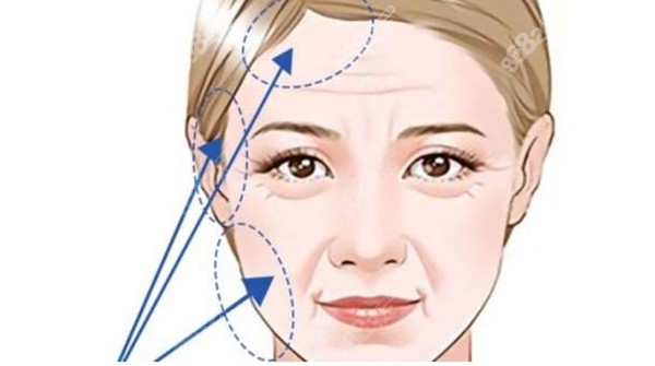 上海黃軍令醫(yī)生的技術(shù)特長(zhǎng)