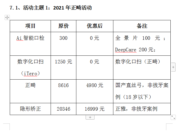 六、重慶團圓口腔醫(yī)院地址、電話&預(yù)約方式多院區(qū)覆蓋，3種預(yù)約方式便捷省心