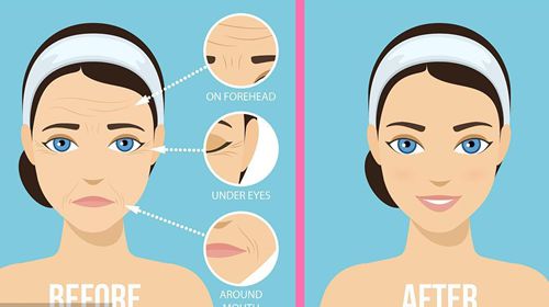 三、專(zhuān)攻重度松弛與深層筋膜提升：他的“殺手锏”技術(shù)m.sorencai.cn