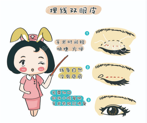 寧波珈禾李曉東醫(yī)生怎么樣？技術(shù)、審美、實(shí)例、服務(wù)四個維度真實(shí)拆解！