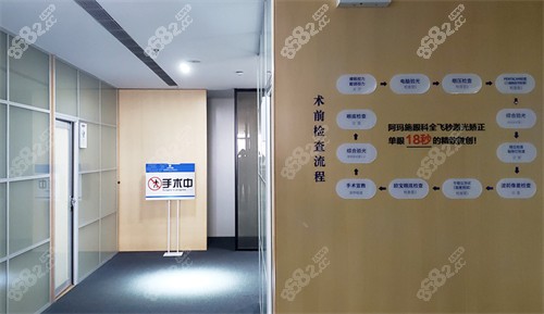 青島阿瑪施眼科手術(shù)區(qū)環(huán)境圖