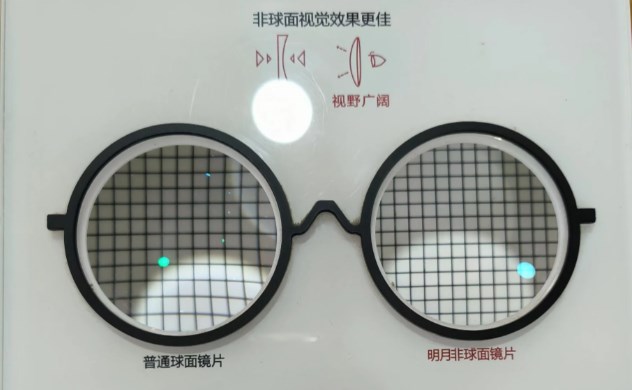 成都愛(ài)迪眼科醫(yī)院近視手術(shù)價(jià)格怎樣？蔡司半飛秒12800元起，多術(shù)式全公開(kāi)