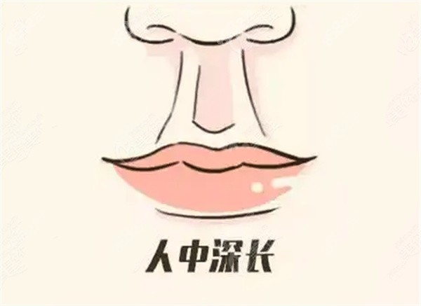 北京王曉健人中縮短多少錢 北京王曉健人中縮短多少錢