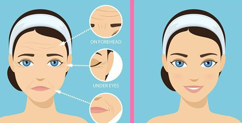 真實範例見證：成效來自於量身定做