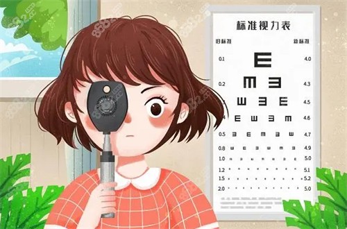 兒童近視測(cè)視力 兒童近視測(cè)視力