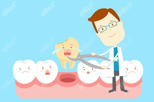 醫(yī)生拔牙卡通圖