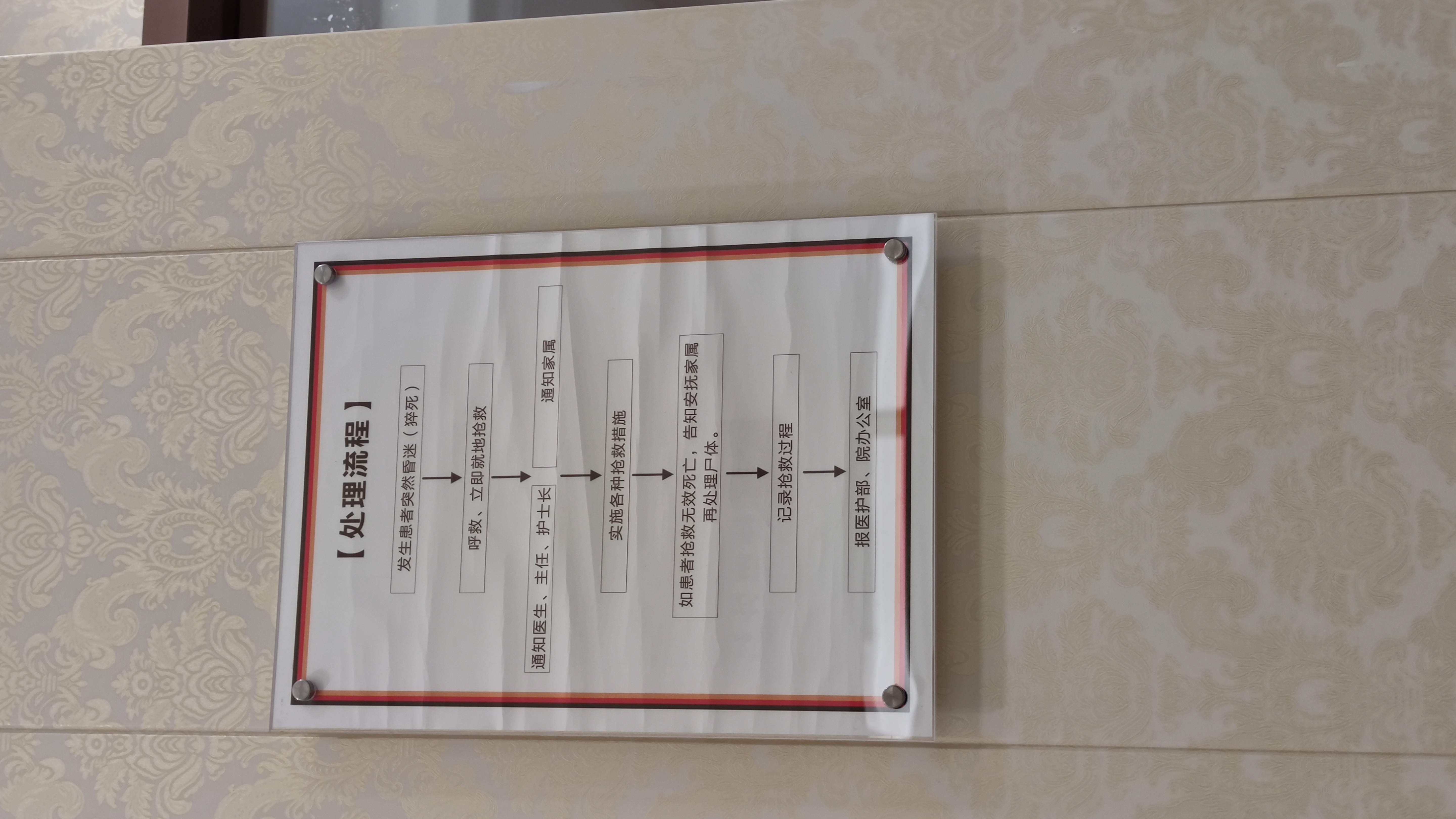 二、上海萬維普惠口腔醫(yī)院醫(yī)生團(tuán)隊(duì)