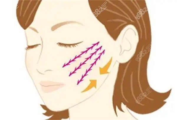 杜太超醫(yī)生簡(jiǎn)介