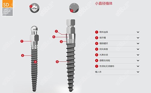 西泰克種植牙SD植體材料
