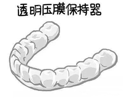 牙齒矯正透明保持器