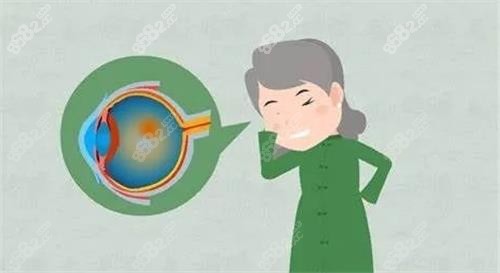 恒達眼科視網膜色素變性多少錢？檢查費500+輔助藥物2000+改善理療方案不貴