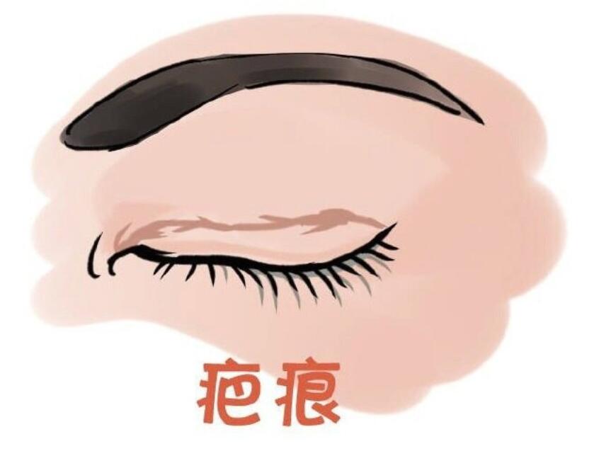 一、張楚醫(yī)生的從業(yè)背景