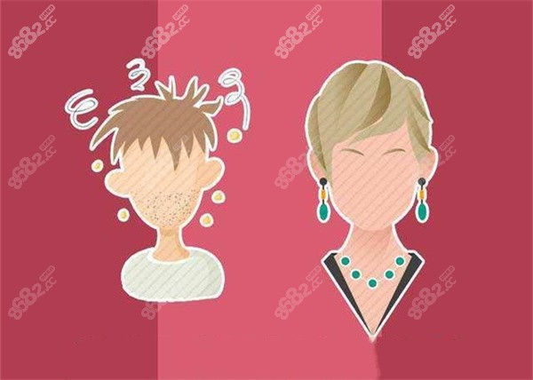 免費(fèi)預(yù)約：開啟變性手術(shù)便捷通道