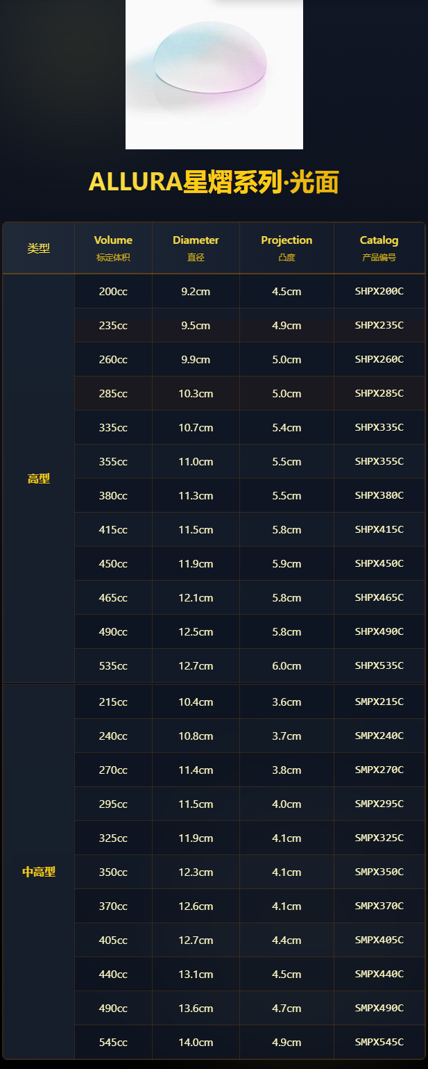 泰國康民整形醫(yī)院：老牌整形醫(yī)院